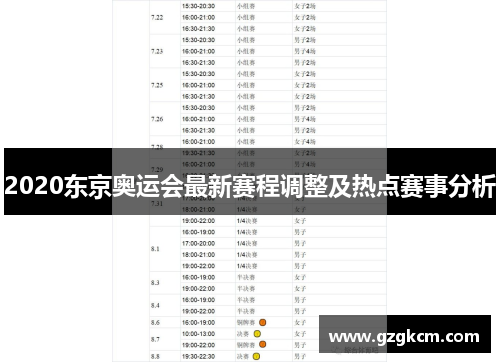 2020东京奥运会最新赛程调整及热点赛事分析